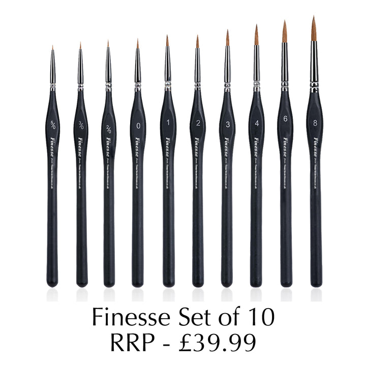 NEW Milano Flow & Control Bundle