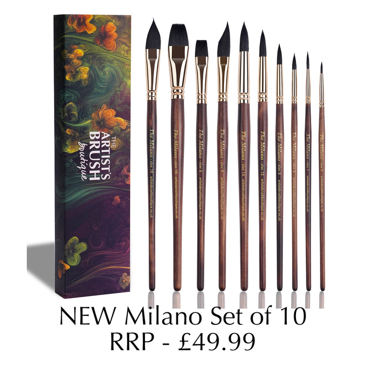 NEW Milano Flow & Control Bundle