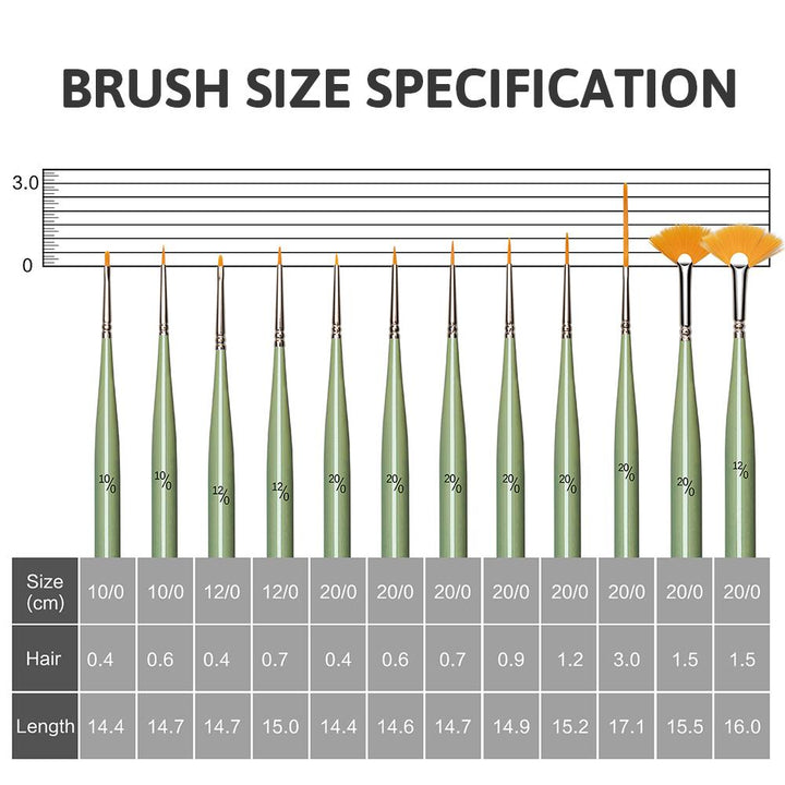 NEW: Set of 12 Fine Detail Brush Set - The Fine Art Warehouse