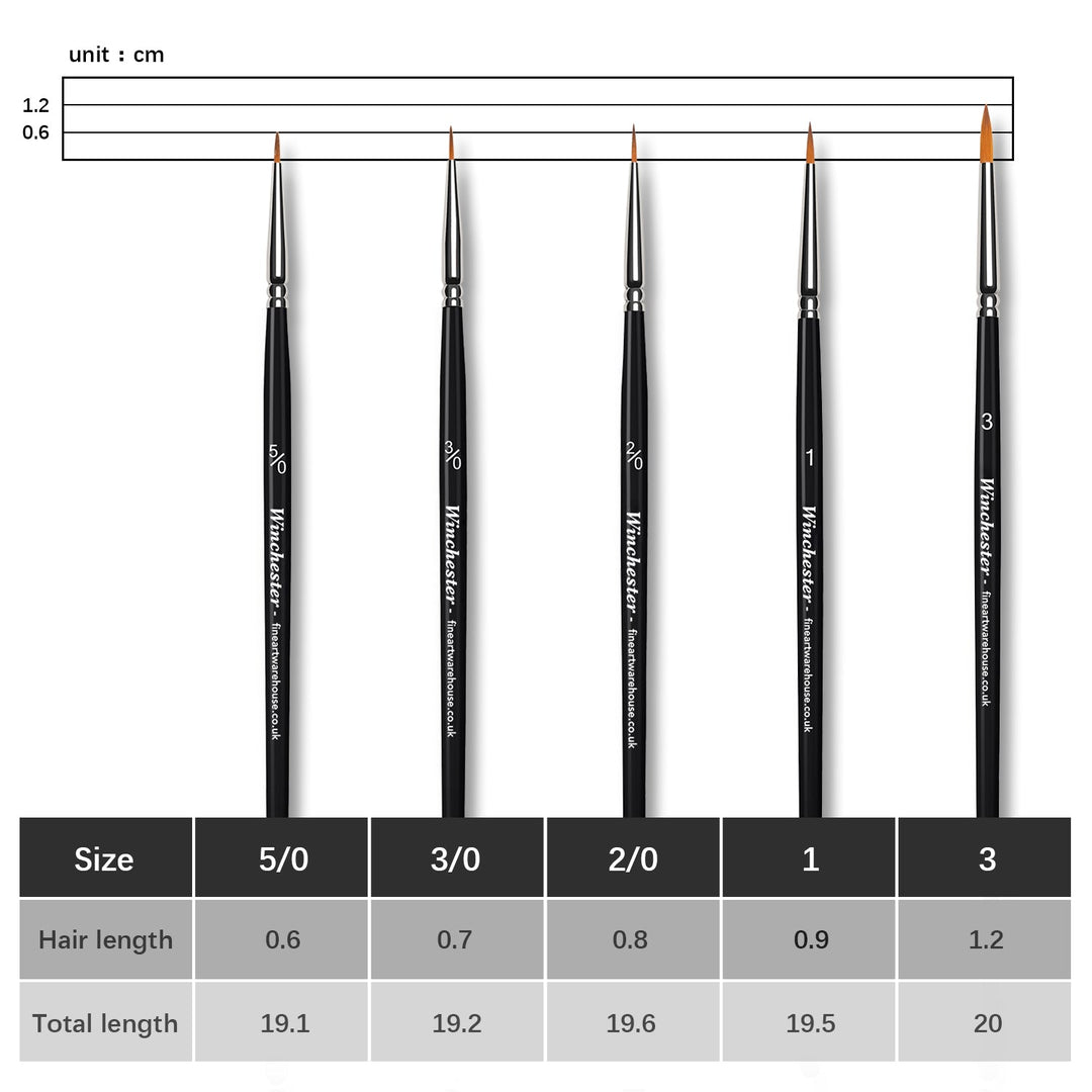 The Winchester Fine Liner Set of 5 - The Fine Art Warehouse