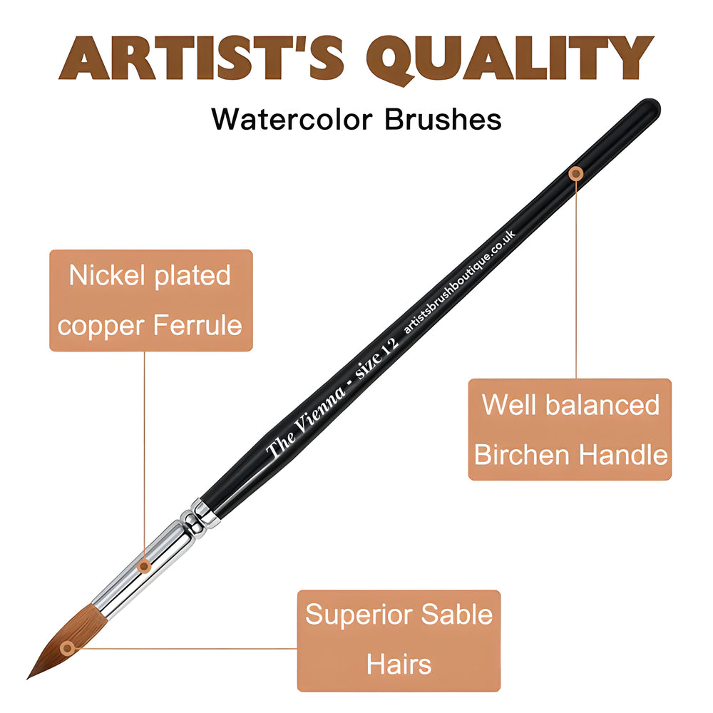 The Vienna Sable Watercolour Brush Set of 8, view 4