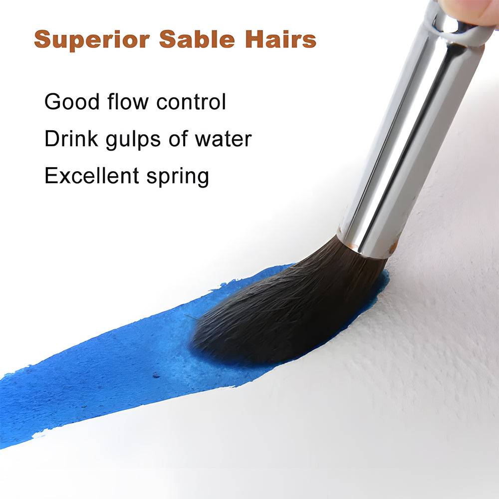 The Vienna Sable Watercolour Brush Set of 8, view 6