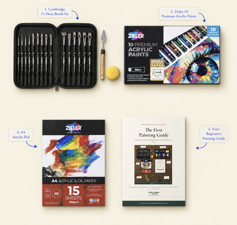 The Beginner's Painting Kit