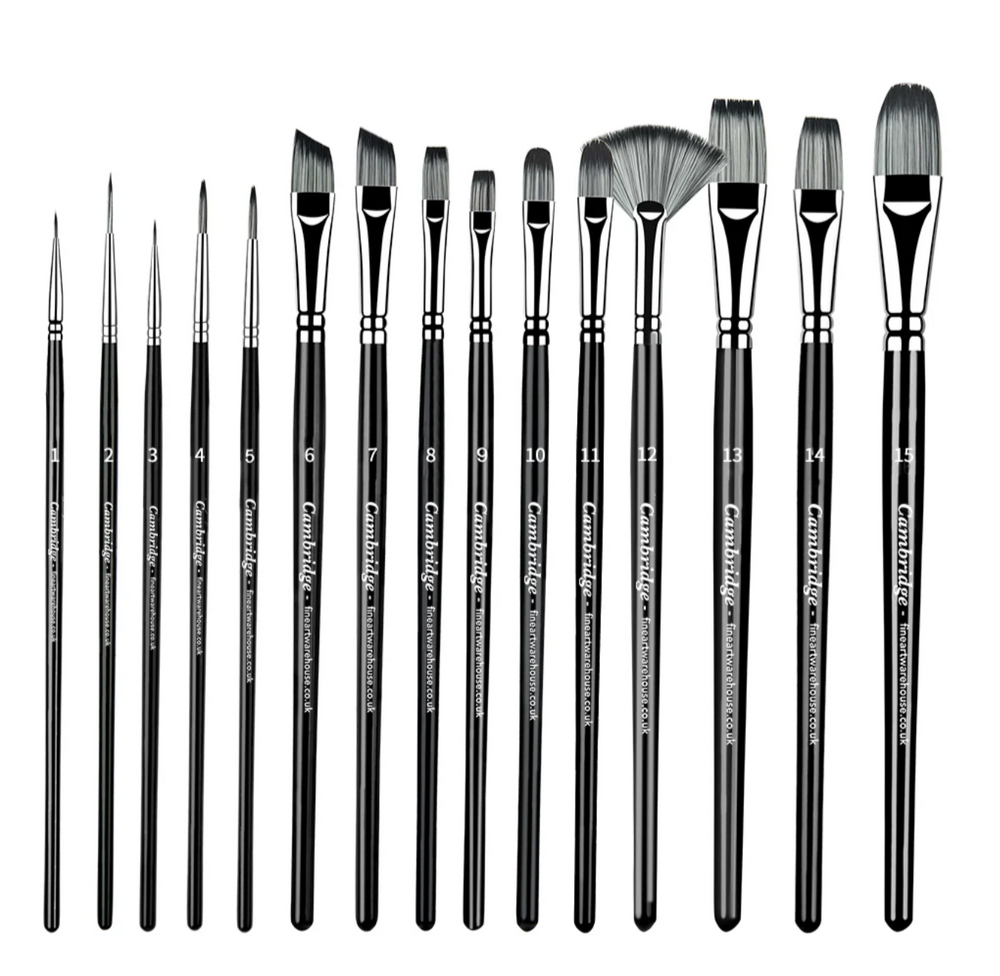 The Beginner's Painting Kit, view 4