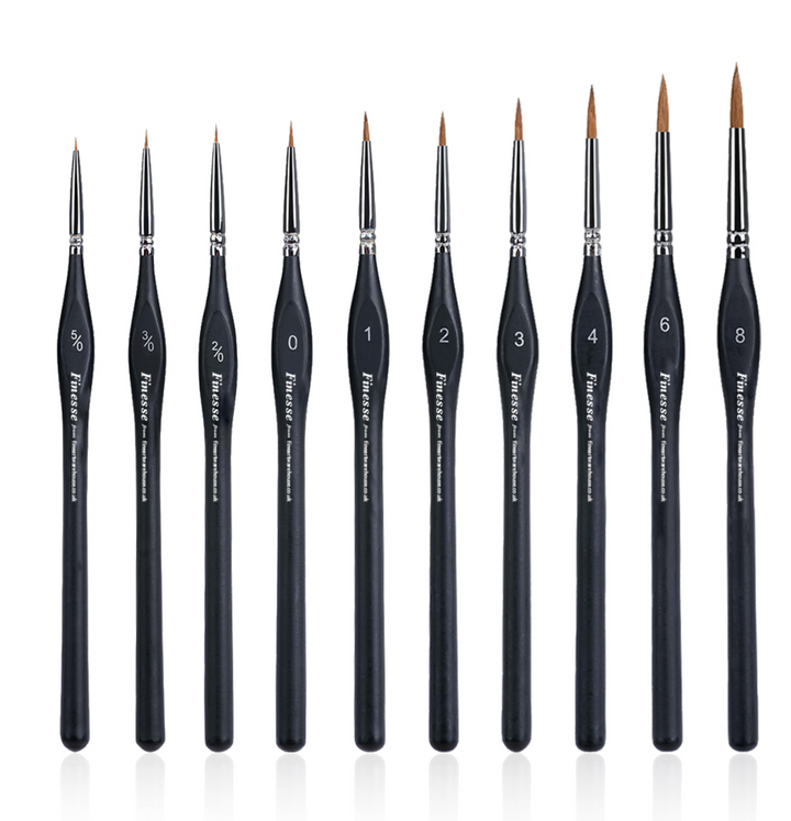 The Venice Precision & Flow Bundle