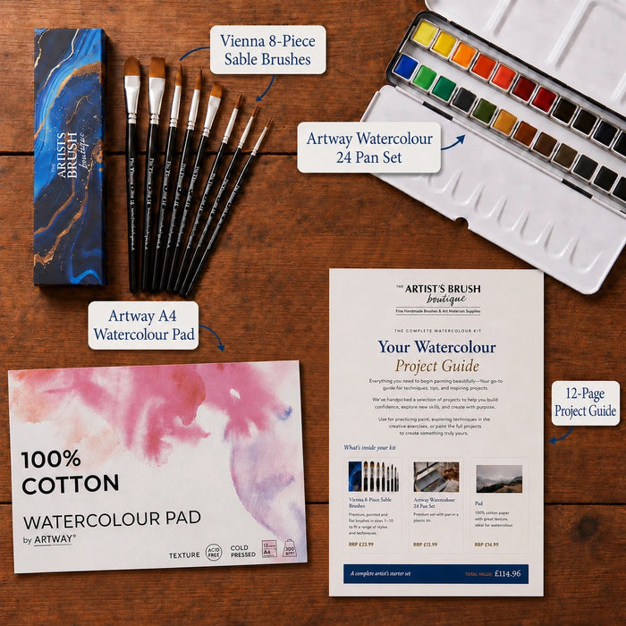The Complete Watercolour Painting Kit