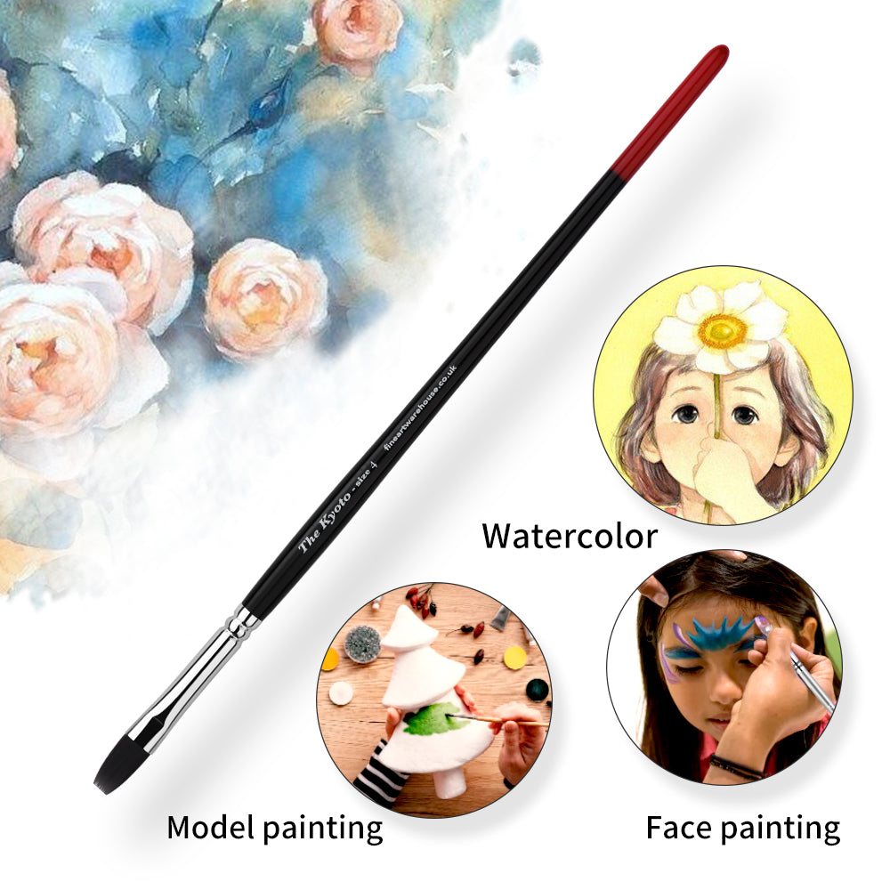 The Kyoto Japanese Nylon Brush Set of 7, view 9