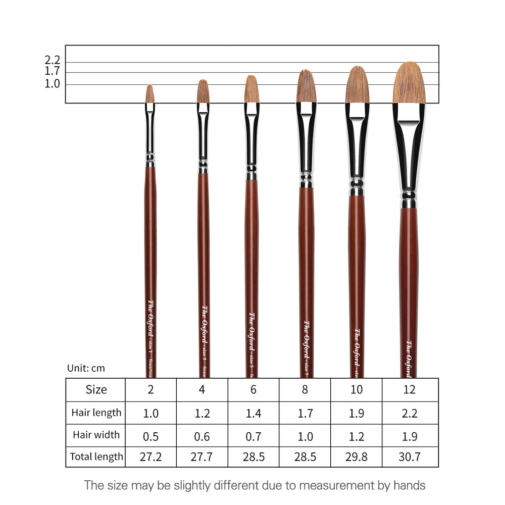 The Oxford Sable Brush Set of 12, Sizes 1-12, view 5