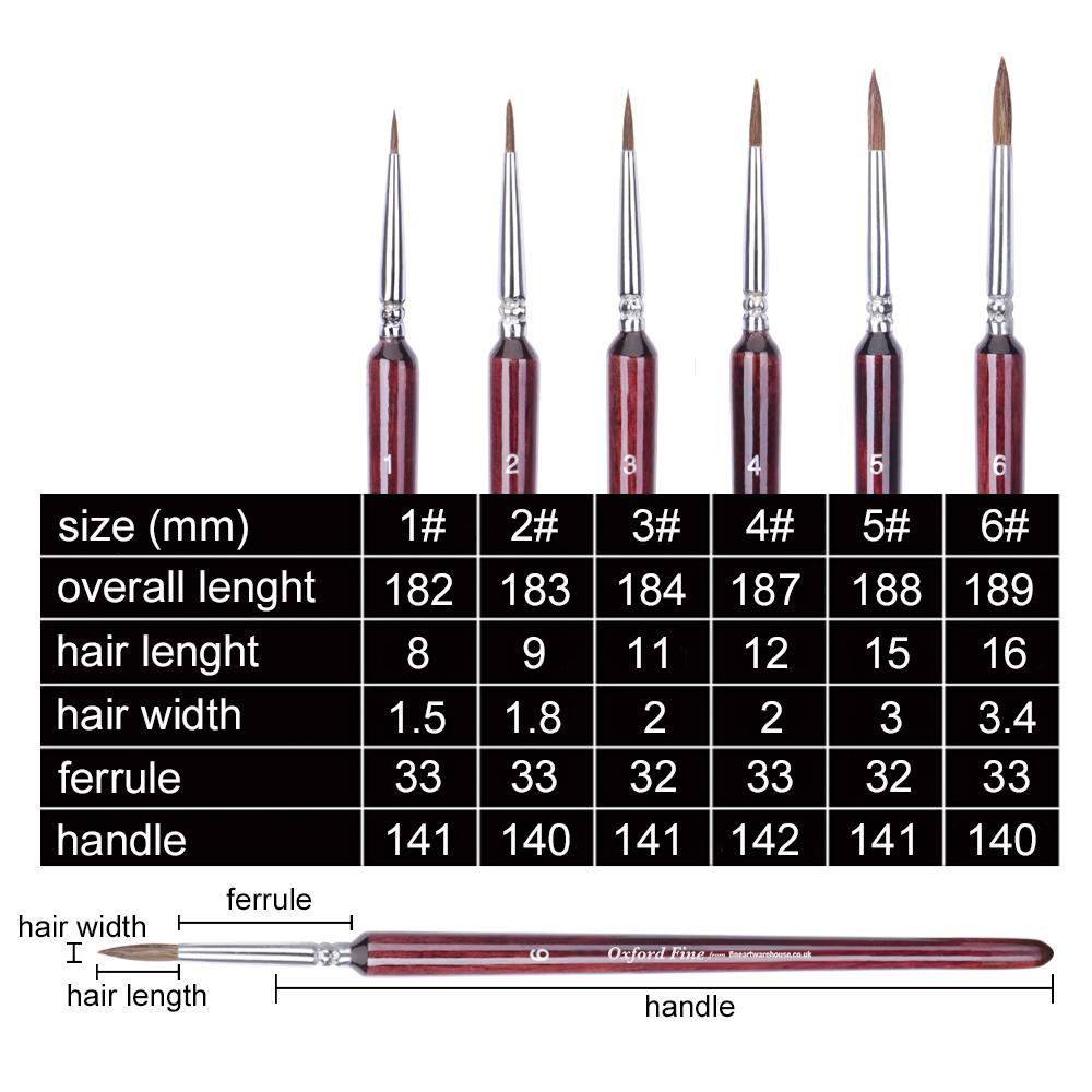 Sable Fine Detail Brush Set of 6, The Oxford, view 8