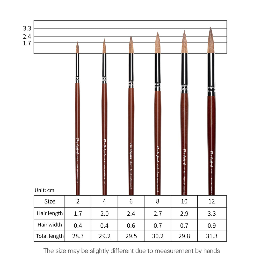 'The Oxford' Sable Round Head Brush Set of 6 (sizes 2,4,6,8,10,12) - The Fine Art Warehouse