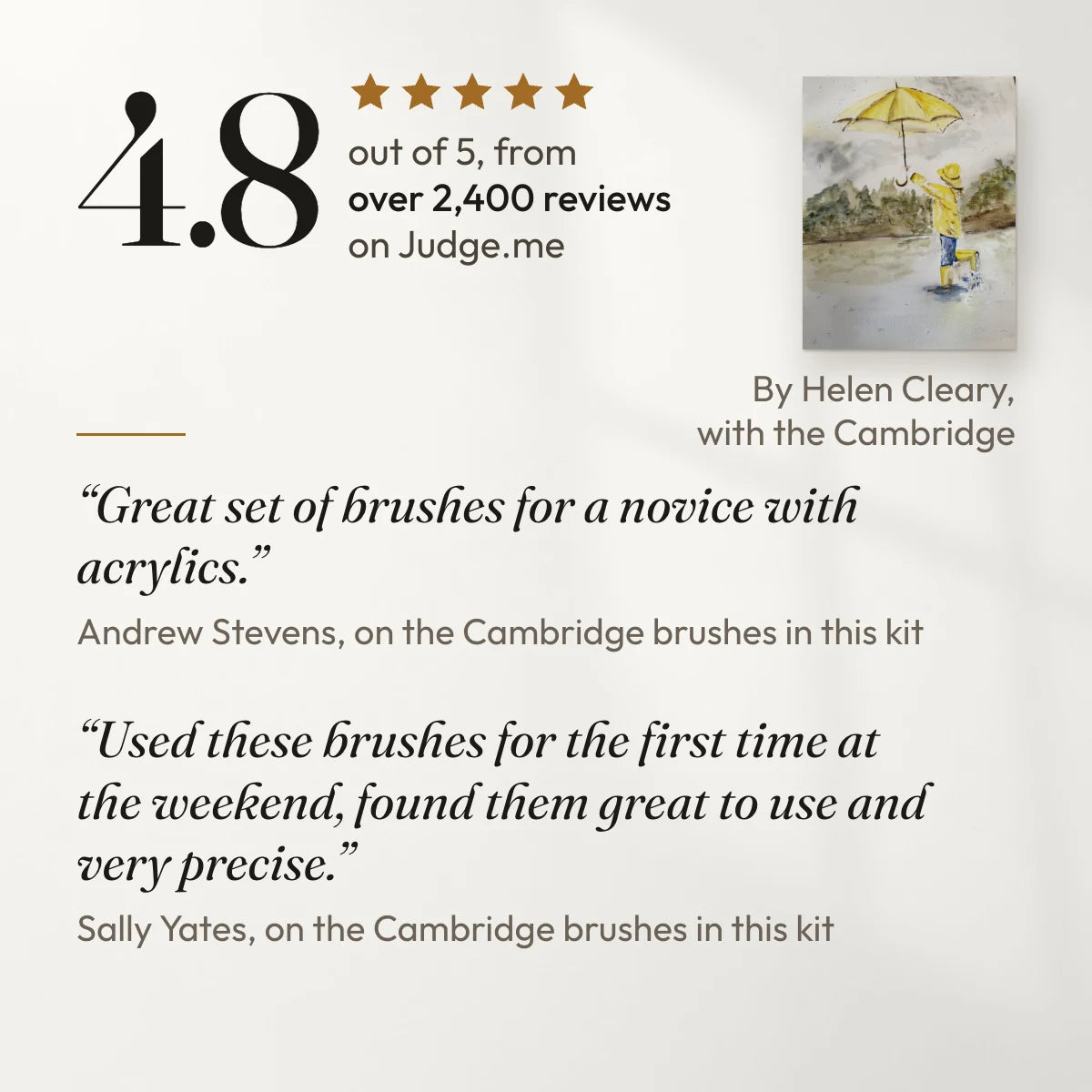 4.8 out of 5 from over 2,400 reviews on Judge.me. “Great set of brushes for a novice with acrylics.” Andrew Stevens, on the Cambridge brushes in this kit. “Used these brushes for the first time at the weekend, found them great to use and very precise.” Sally Yates, on the Cambridge brushes in this kit. With a painting by Helen Cleary, a customer, made with the Cambridge.