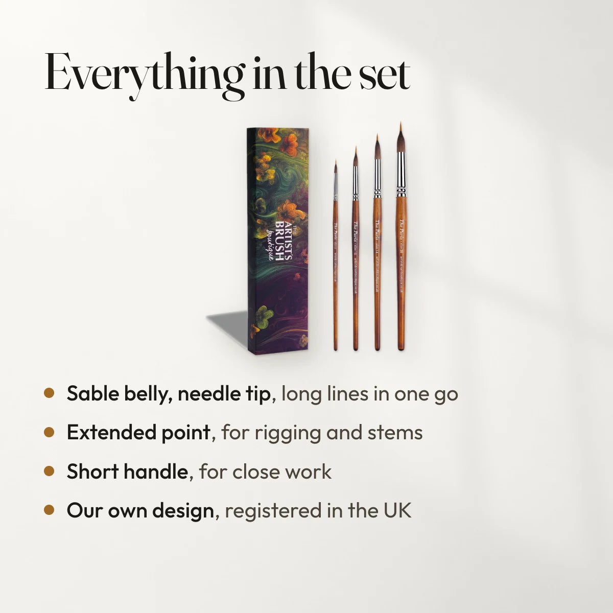 Everything in the set: Sable belly, needle tip, long lines in one go; Extended point, for rigging and stems; Short handle, for close work; Our own design, registered in the UK.